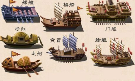 秦国战舰楼船、艨艟